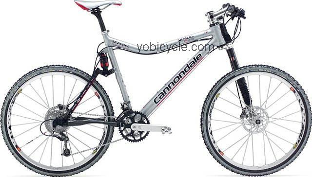 Cannondale Scalpel Team Replica competitors and comparison tool online specs and performance