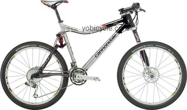 Cannondale Scalpel Team Replica competitors and comparison tool online specs and performance