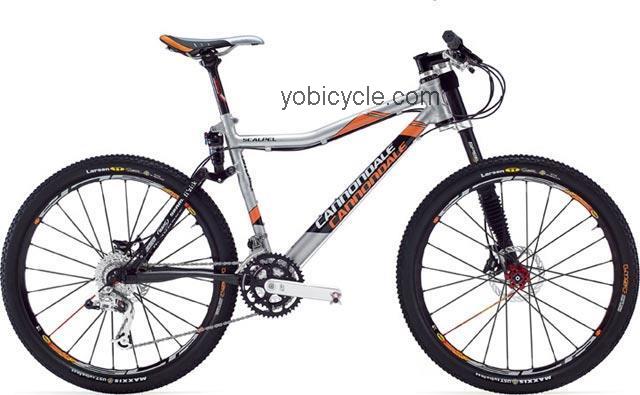 Cannondale  Scalpel Team Replica Technical data and specifications