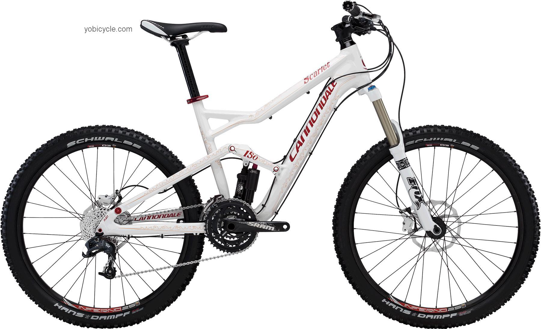 Cannondale  Scarlet 2 Technical data and specifications