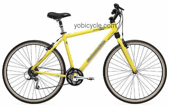 Cannondale  Silk Path 400 Technical data and specifications
