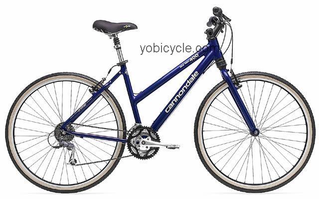 Cannondale Silk Path 400 Mixte 2001 comparison online with competitors