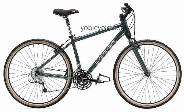 Cannondale  Silk Path 600 Technical data and specifications