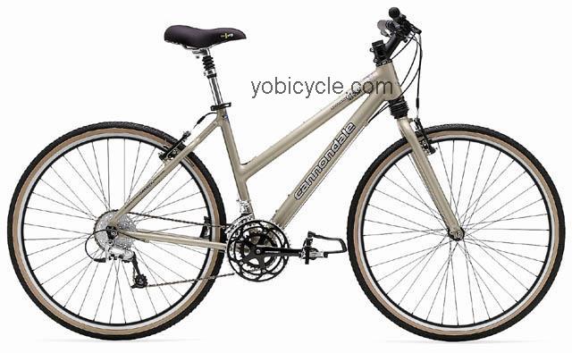 Cannondale Silk Path 600 Mixte 2001 comparison online with competitors