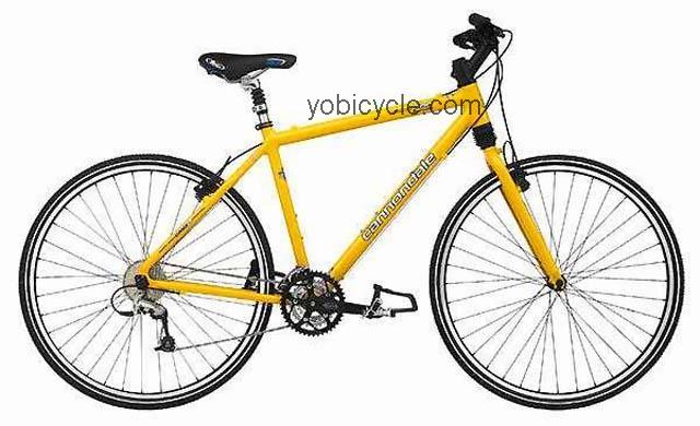 Cannondale Silk Path 700 competitors and comparison tool online specs and performance