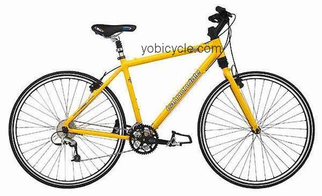 Cannondale  Silk Path 700 Technical data and specifications