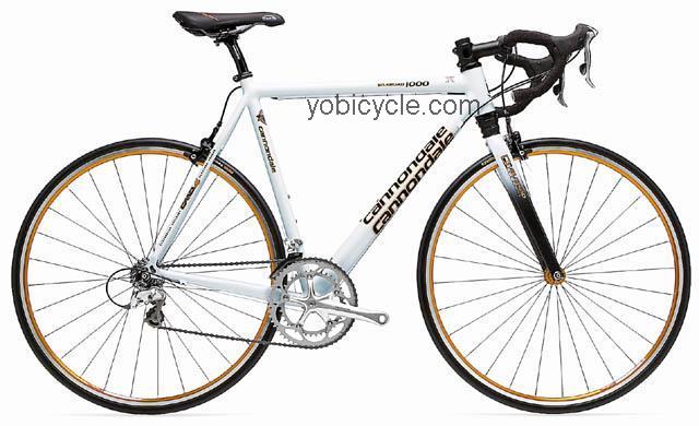Cannondale Silk Road 1000 2001 comparison online with competitors