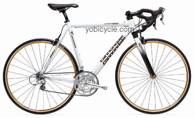 Cannondale  Silk Road 1000 Triple Technical data and specifications