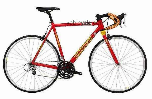 Cannondale  Silk Road 400 Triple Technical data and specifications