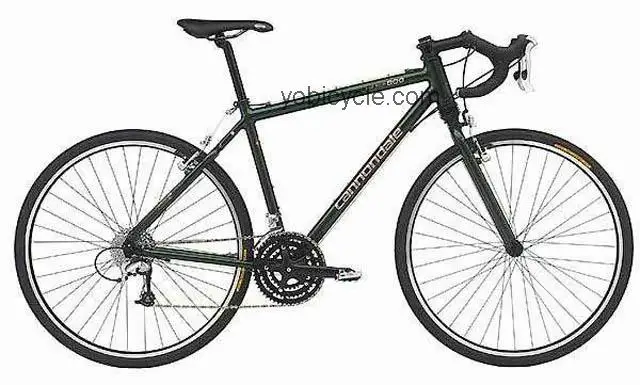 Cannondale  Silk Tour 800 Technical data and specifications