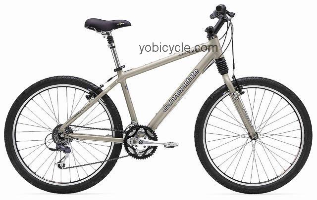 Cannondale Silk Trail 400 competitors and comparison tool online specs and performance