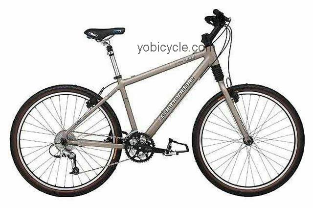 Cannondale  Silk Trail 600 Technical data and specifications