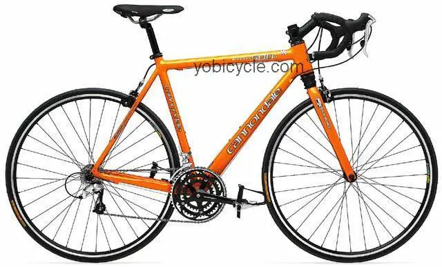 Cannondale  Silk Warrior 500 Technical data and specifications