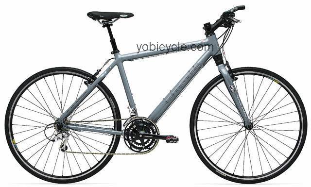 Cannondale  Silk Warrior 700 Technical data and specifications