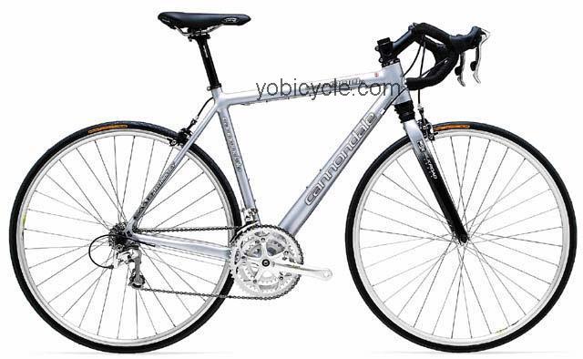 Cannondale Silk Warrior 900 2002 comparison online with competitors