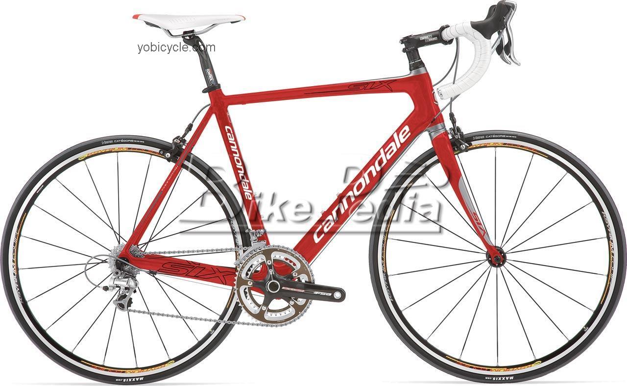 Cannondale Six Carbon 1 Compact 2009 comparison online with competitors