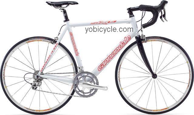 Cannondale Six13 3 competitors and comparison tool online specs and performance