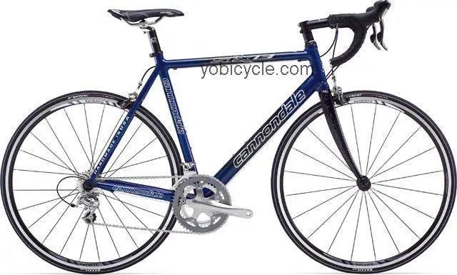 Cannondale Six13 6 competitors and comparison tool online specs and performance