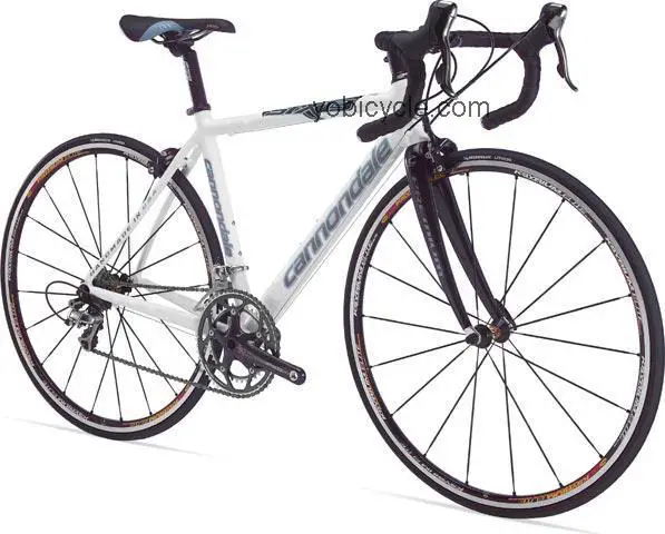 Cannondale Six13 Feminine 1 competitors and comparison tool online specs and performance