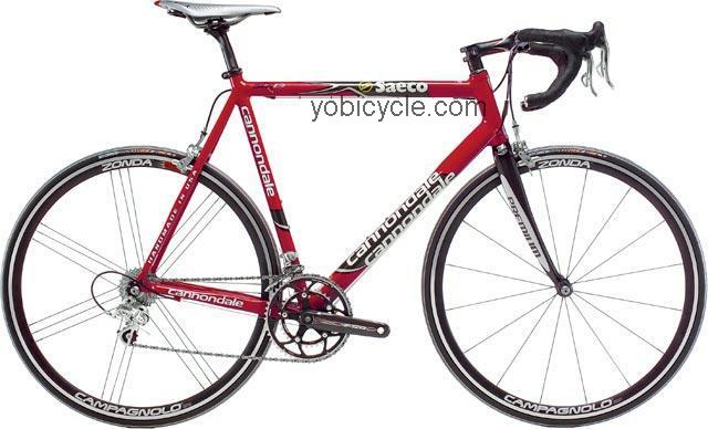 Cannondale  Six13 R2000 Compact Drive Technical data and specifications