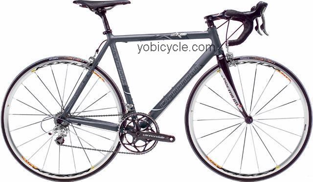 Cannondale Six13 R3000 competitors and comparison tool online specs and performance