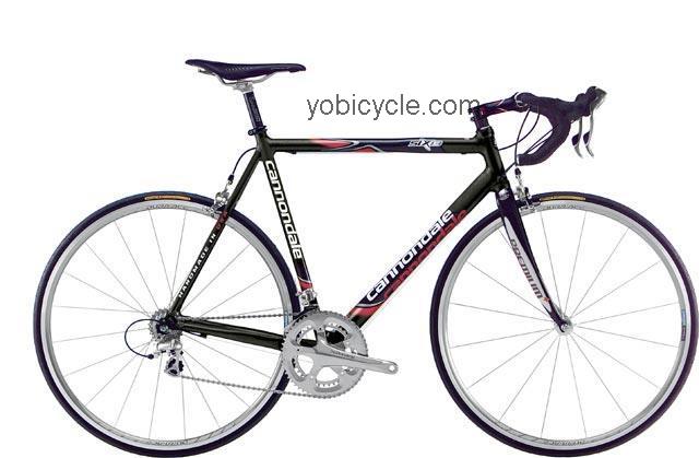 Cannondale Six13 R5000 Dura-Ace competitors and comparison tool online specs and performance