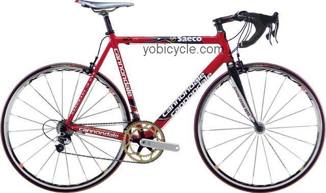 Cannondale  Six13 Team Replica Technical data and specifications