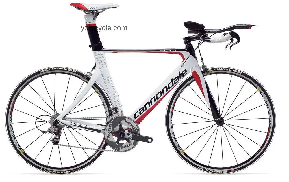 Cannondale  Slice Hi-Mod 2 Technical data and specifications