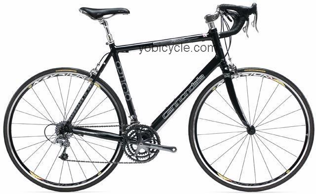 Cannondale Sport Road 1000 2004 comparison online with competitors