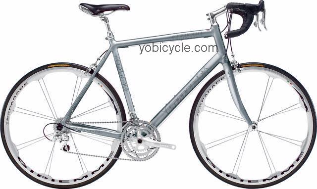 Cannondale  Sport Road 1000 Technical data and specifications