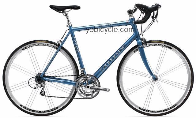 Cannondale Sport Road 800 competitors and comparison tool online specs and performance