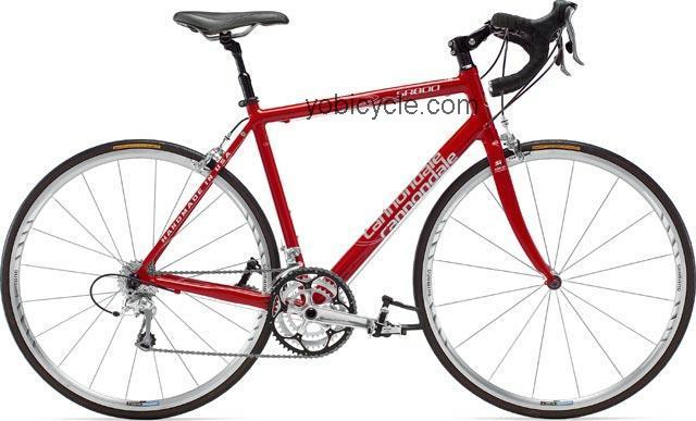 Cannondale Sport Road 800 competitors and comparison tool online specs and performance