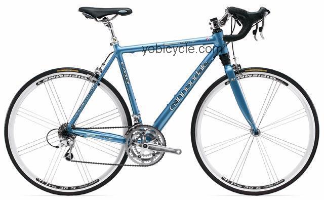 Cannondale Sport Road 800 HeadShok competitors and comparison tool online specs and performance