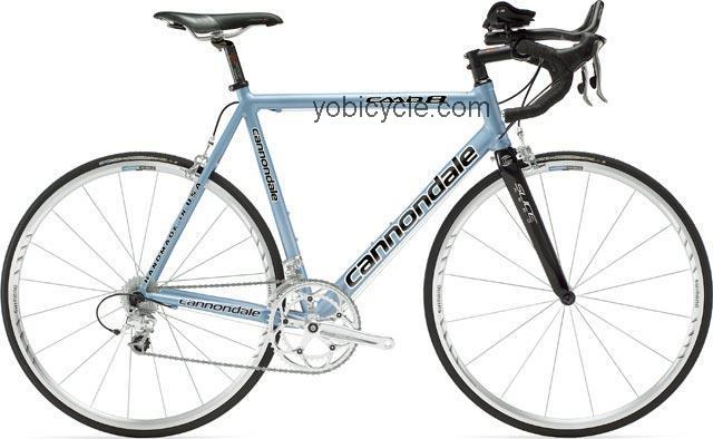 Cannondale  Sprint Technical data and specifications