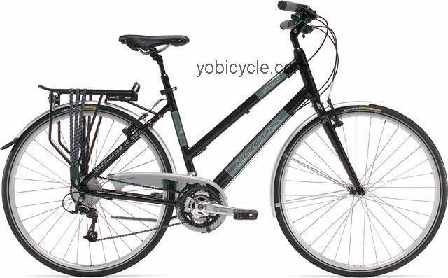 Cannondale Street Feminine 2006 comparison online with competitors