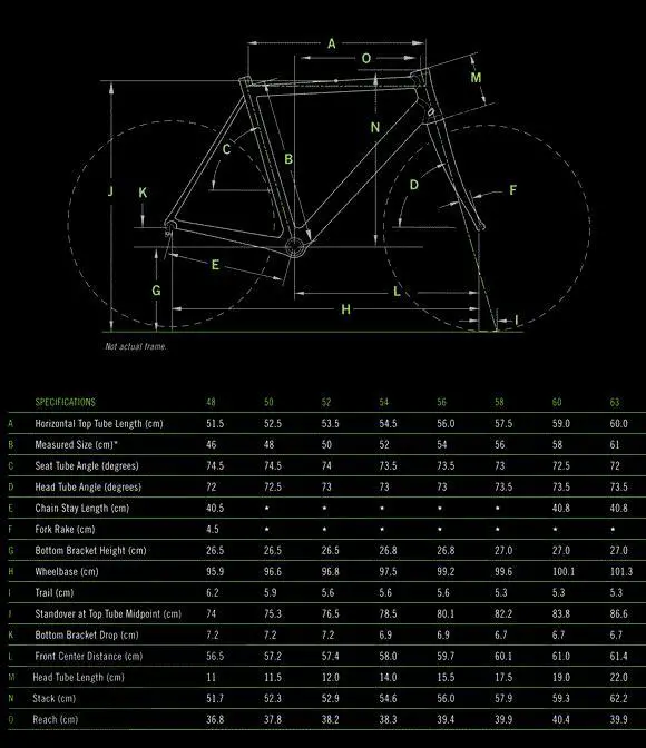 Cannondale Super Six Ultegra Di2 competitors and comparison tool online specs and performance