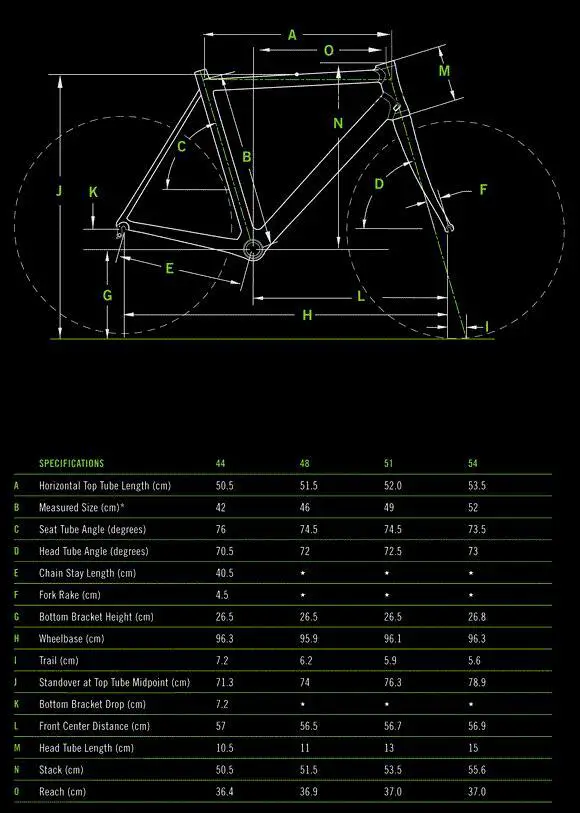 Cannondale Super Six Womens 2 Red 2012 comparison online with competitors