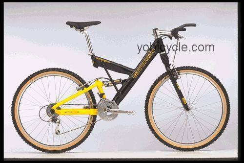 Cannondale  Super V 1000 (02) Technical data and specifications