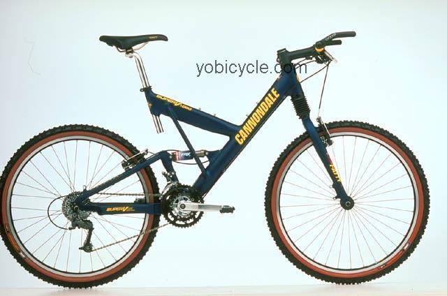 Cannondale  Super V 1000 Technical data and specifications