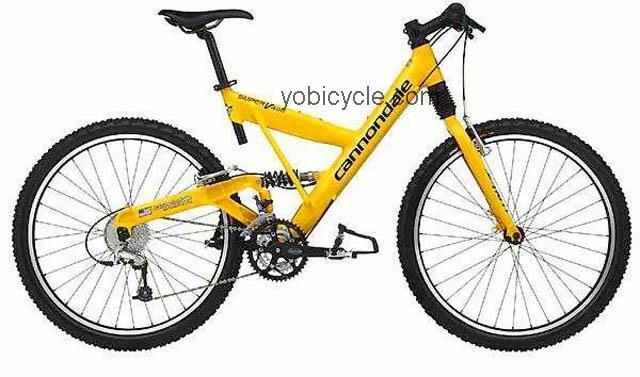 Cannondale Super V 400 competitors and comparison tool online specs and performance