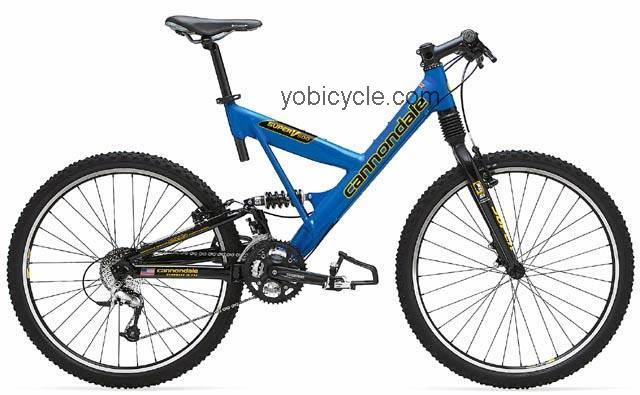 Cannondale Super V 500 competitors and comparison tool online specs and performance