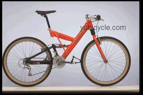 Cannondale Super V 700 competitors and comparison tool online specs and performance
