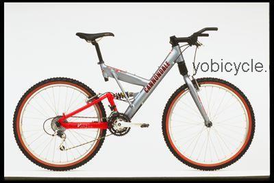 Cannondale Super V 900 competitors and comparison tool online specs and performance