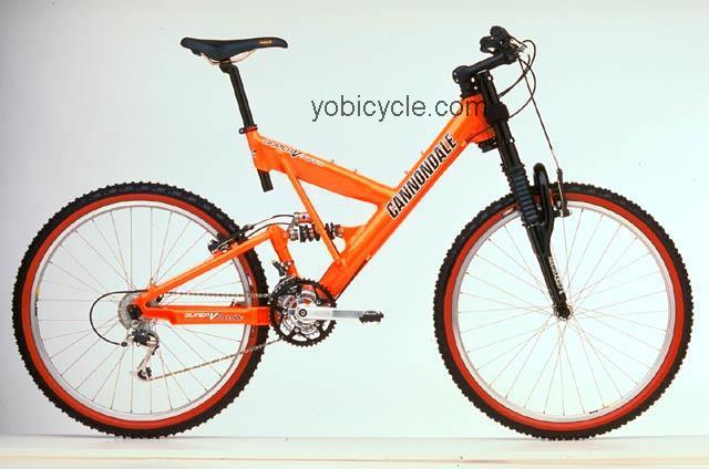 Cannondale Super V Freeride 700 1999 comparison online with competitors