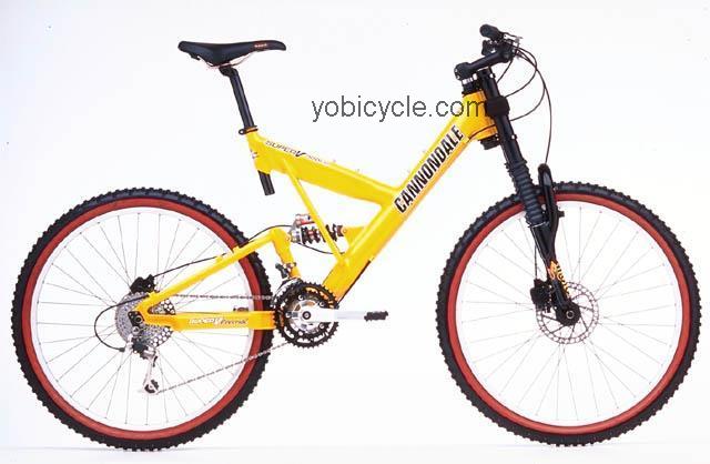 Cannondale Super V Freeride 900 1999 comparison online with competitors