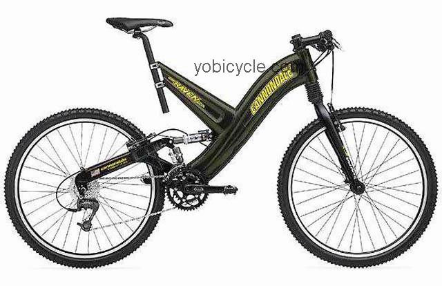 Cannondale Super V Raven 1000SL 2000 comparison online with competitors