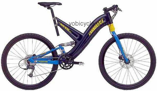 Cannondale Super V Raven 2000SL competitors and comparison tool online specs and performance
