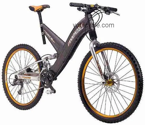 Cannondale Super V Raven 4000SL competitors and comparison tool online specs and performance