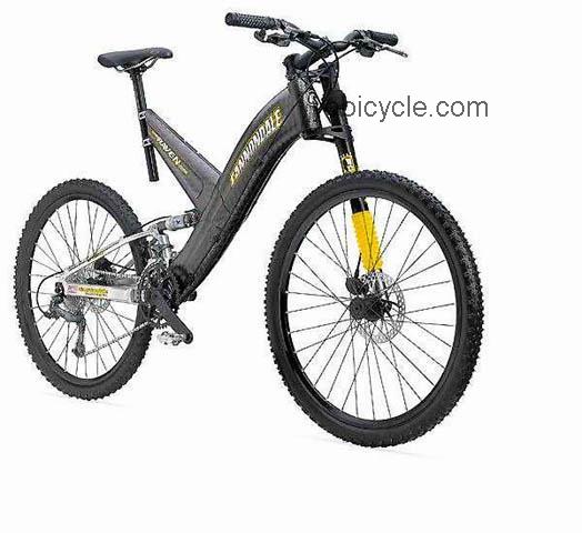 Cannondale  Super V Raven 4000SX Technical data and specifications