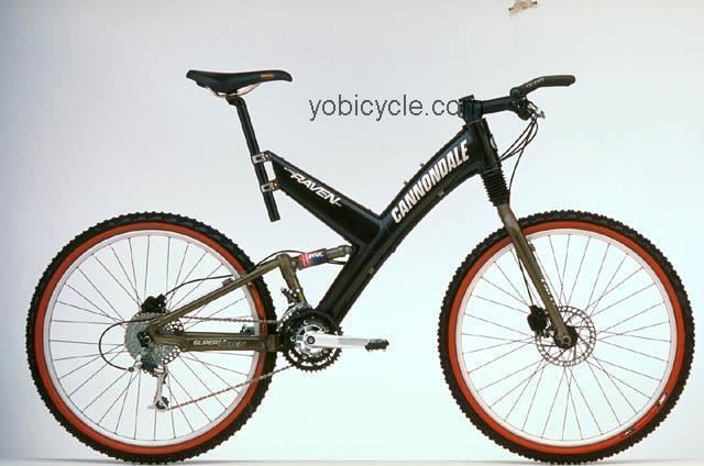 Cannondale Super V Raven 900 1999 comparison online with competitors